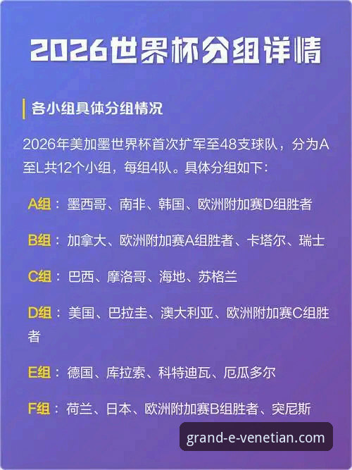 威尼斯人官网客服电话 世界杯排名震荡背后的竞技格局深度解析